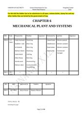14-chapter 6-mechanical REV.A.doc
