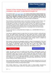 PDF-Ethyl Acetate Market.pdf