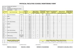 PHYSICAL FACILITIES SCHOOL MONITORING FORM.xlsx