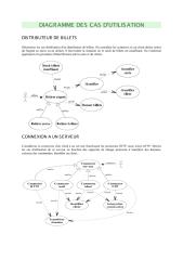 DIAGRAMME UML.pdf